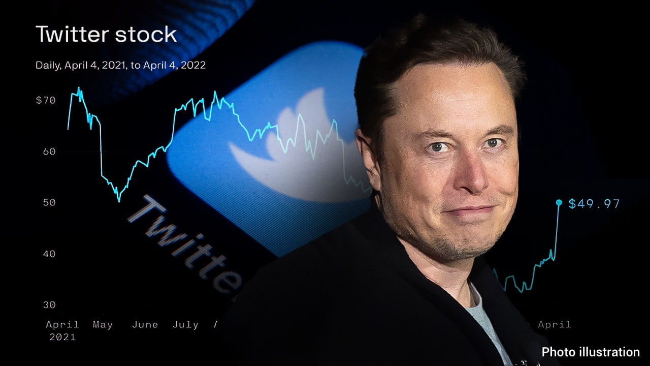 Elon Musk, Twitter’ı Almak İçin Bitcoin, DOGE Ve ETH Sattı Mı?